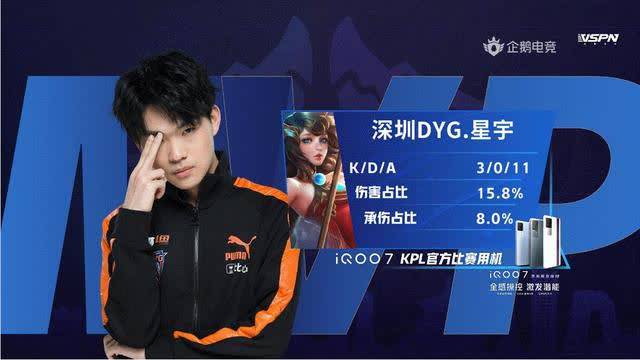 全依赖历史 全依赖历史