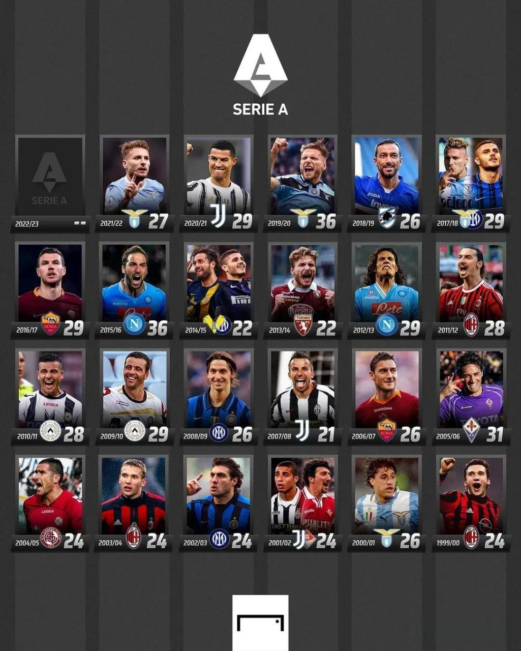 无疑也不是 无疑也不是