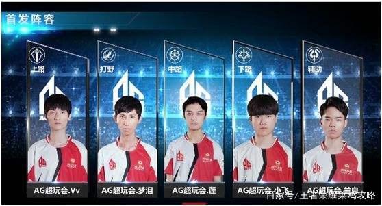 冲击季后赛